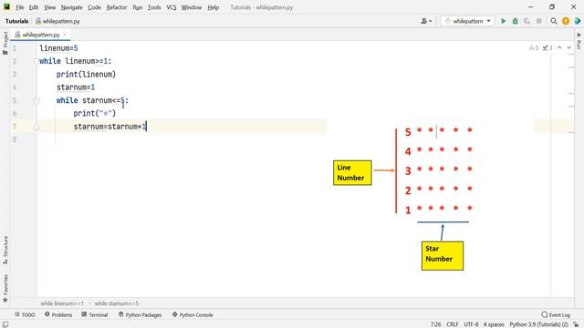 Nested While Loops in Python | Python Assignment in Malayalam by GoCodeMalayalam