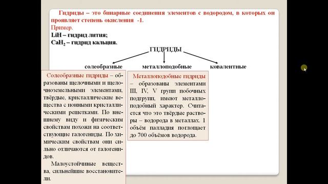 Гидриды.