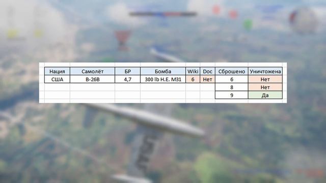 ХП БАЗ - ТАБЛИЦЫ в #warthunder смотреть онлайн