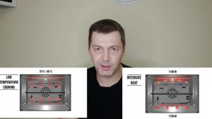 ТЕМПЕРАТУРНЫЙ ДИАПАЗОН В ДУХОВОМ ШКАФУ