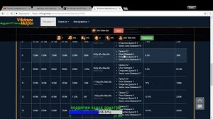 Vikings: War of Clans  Одежда шамана/Бьем духов/ Ответы на вопросы