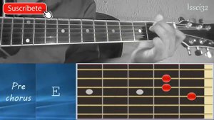 You got it Roy Orbison (Chords)