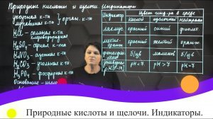 12. Природные кислоты и щелочи. Индикаторы. 7 класс.