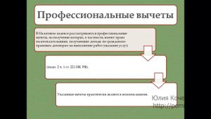 НДФЛ с компенсации затрат физического лица по договору ГПХ