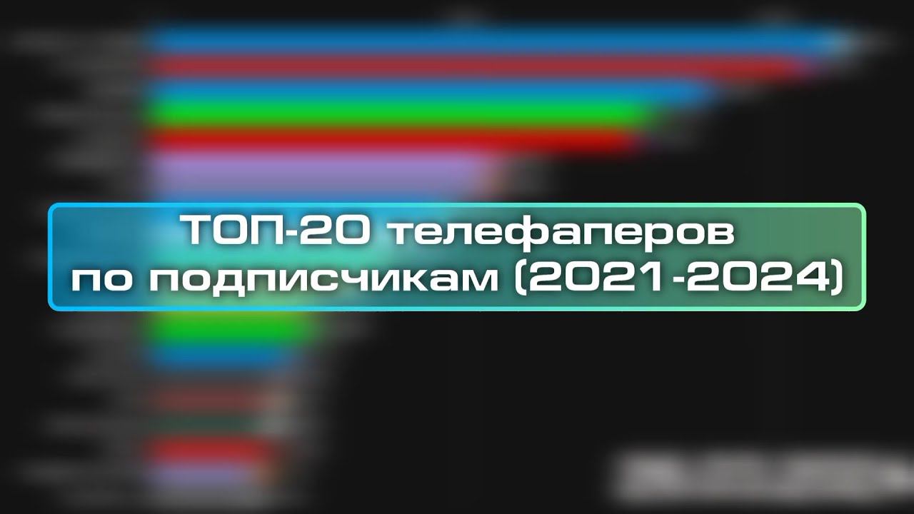 ТОП-20 телефаперов по подписчикам (2021-2024)