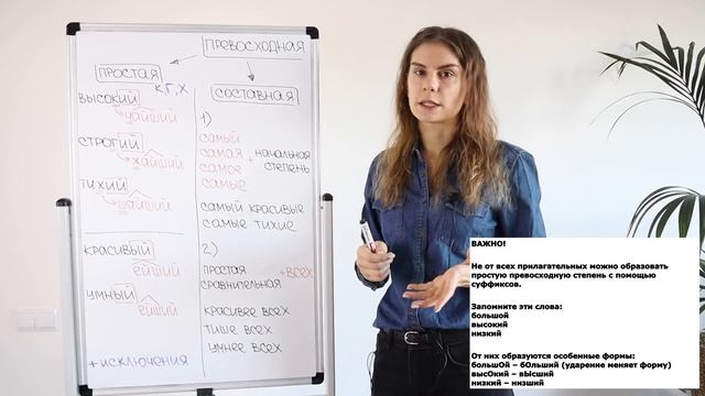 Степени сравнения ПРИЛАГАТЕЛЬНЫХ || Степени сравнения