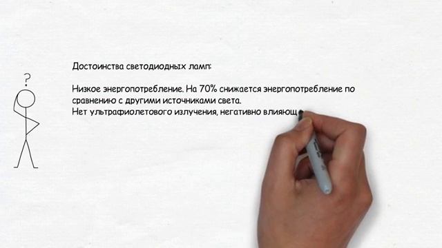 Светодиодные лампы Унипро-150-2, 24 Вт, 2700-6000 К www.svetorezerv.ru смотреть онлайн