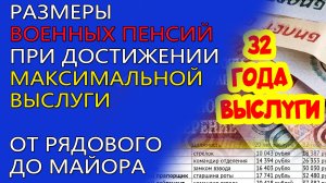 Размеры военных пенсий при максимальной выслуге в 32 года. Расчет на калькуляторе