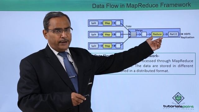 Data Flow in MapReduce Framework смотреть онлайн