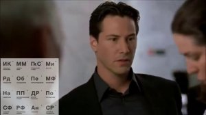 Фокусы языка. Боевое применение, разрушение уверенности.