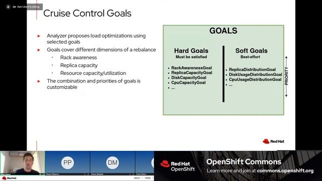 OCB: Finding a work-load balance: Cruise Control for Kafka on Kubernetes смотреть онлайн