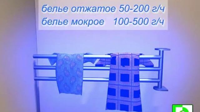 монтаж окон ГОСТ 30971 2002, ГОСТ Р 52749y 2007 смотреть онлайн