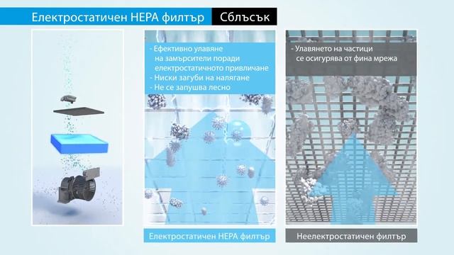 Въздухопречиствател Daikin MC55W смотреть онлайн