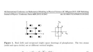 Effective Mass Tensors of Phosphorene with BAND