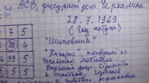 Суп из петуха для тов. Дзержинского. Мирошников В. А.