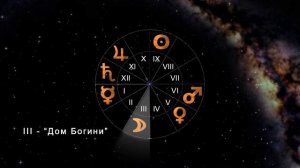 Урок астрологии №6.  Астрологические дома.  Сила домов и сферы их влияния.  Дома радости планет.