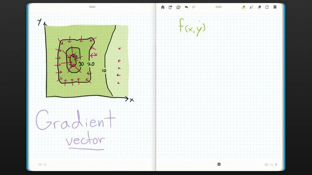Vector Calculus - Gradient смотреть онлайн