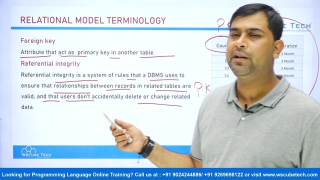 Relational Model Terminology in Class 12  | MySQL Class 12 | Computer Science with Python Class 12