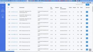 6. Действия ответственного за СПТ от района городского округа