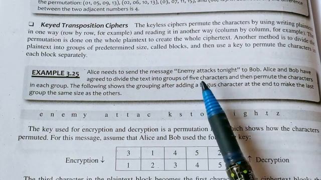 Keyless and Keyed Transposition techniques | Types of transposition techniques in Cryptography