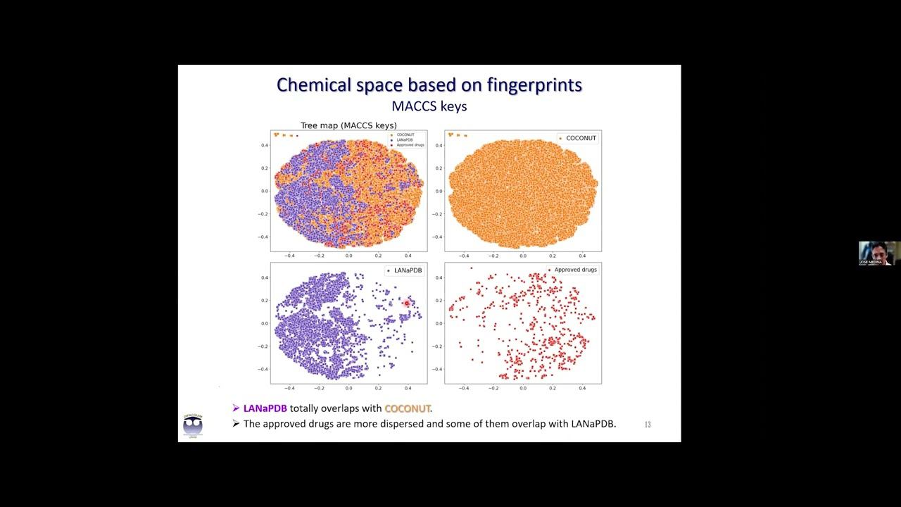 EXPANDING THE CHEMICAL SPACE AND MULTIVERSE OF NATURAL PRODUCTS AND FOOD CHEMICALS