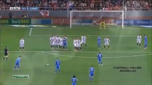 Нарезка красивых голов в футболе