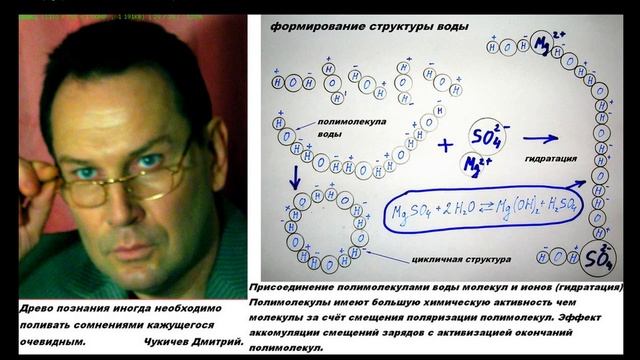 Раскрыта структура и строение молекулы воды.