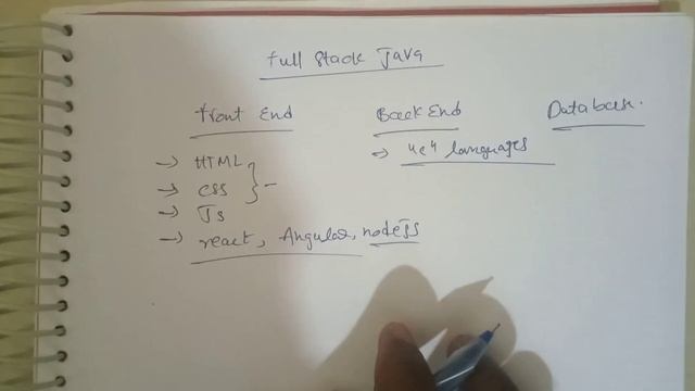 #corejava #advancedjava #htmltutorial #oracle #softwareskills episode 01 for advanced java