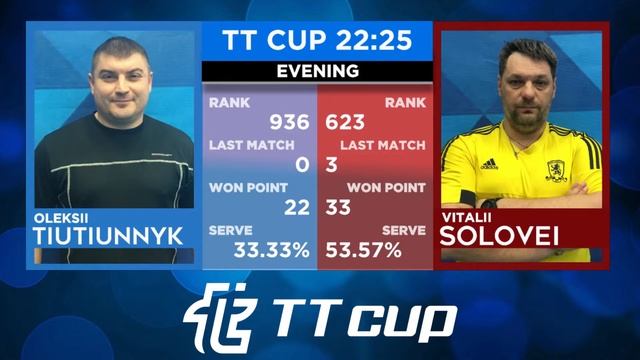 3 апреля 2021. Голубой зал. Вечерний турнир. TT Cup смотреть онлайн