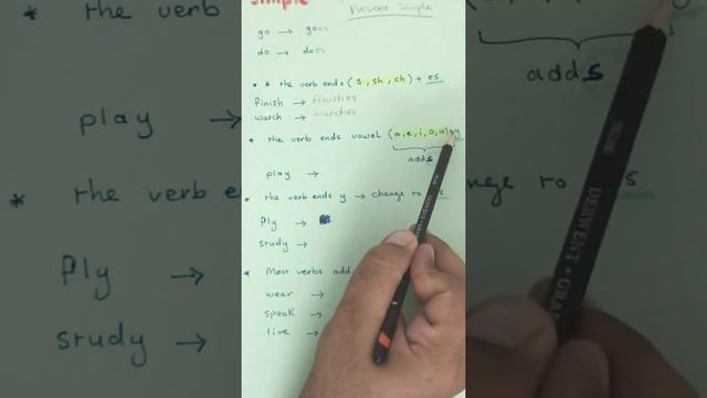 Roles for verb in Present Simple смотреть онлайн