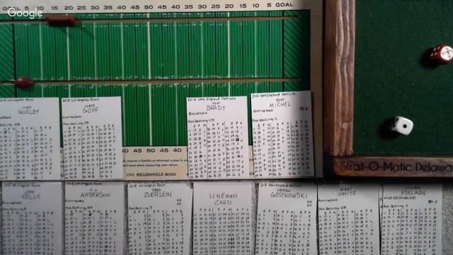 Pre-Game Super Ball 53 - Rams and Patriots - APBA Football смотреть онлайн