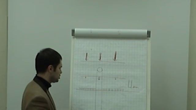 Принципы радиографического контроля