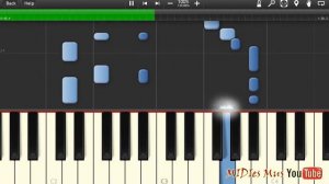 Gary Jules – Mad World Piano Cover [Synthesia Piano Tutorial]
