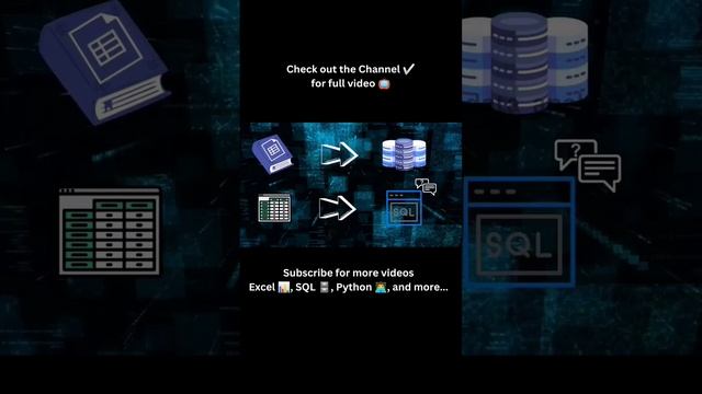 CREATE TABLE in SQL | SQL Commands | SQL Tutorial | #tutorial #tutor #tutorialyoutube #tutorials