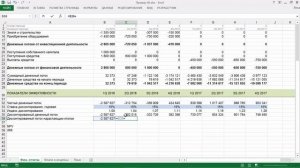 Совет 06: NPV, IRR – профессиональный расчет
