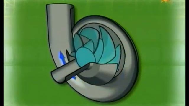 Типы насосов смотреть онлайн