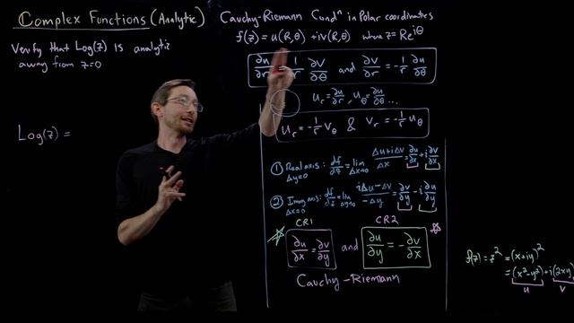 Complex Analysis L07: Analytic Functions Solve Laplace's Equation смотреть онлайн