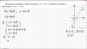№ 508903 Решу ЕГЭ. Линейные функции