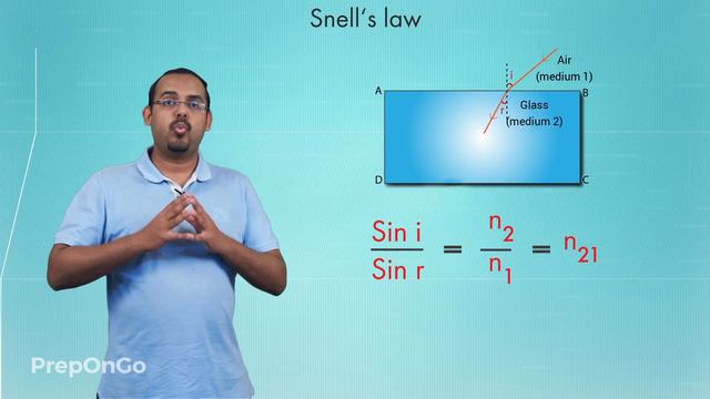 Light Reflection and Refraction - 16 | Refractive index | CBSE Class 10 смотреть онлайн