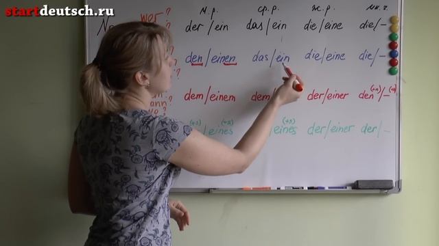 Немецкие падежи смотреть онлайн