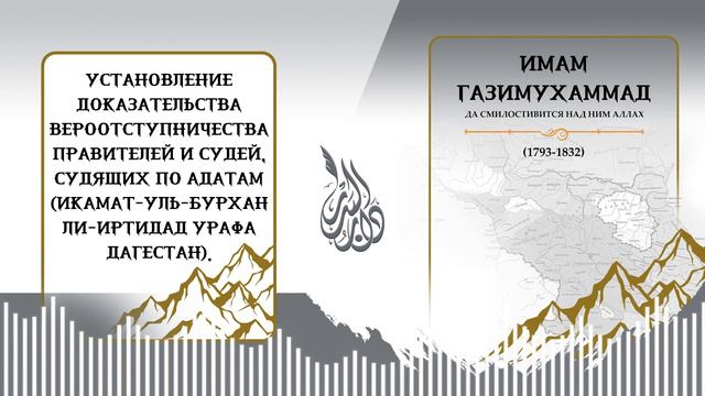 Имам Газимухаммад. /Установление доказательства вероотступничества правителей и судей, судящих ....