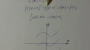 12 Первообразная функции и неопределённый интеграл