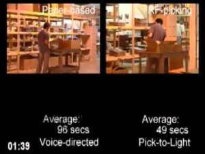 Comparing technologies