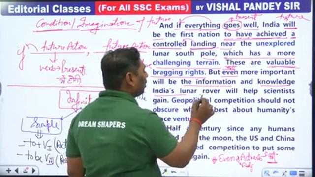 The Hindu Analysis | The Hindu Newspaper Today | The Hindu Editorial Analysis By Vishal Sir