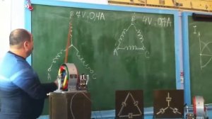 Трёхфазный переменный ток. Соединение "звезда" и "треугольник"