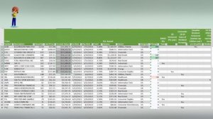 Portfolio MILESTONE | Full Reveal | Over $80k Dividend Income