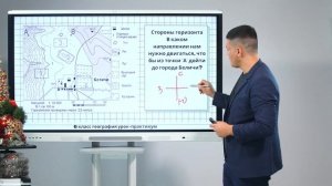 6 класс. География. Урок-практикум. Виды изображения земной поверхности