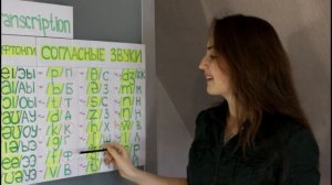 Как правильно произносить английские согласные звуки? Урок 19