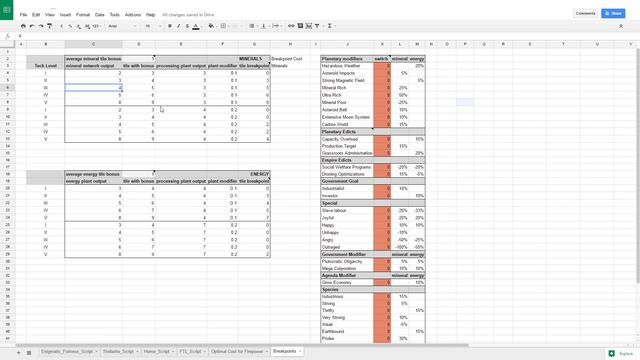 Stellaris Mechanics - Min / Max'ing your economy смотреть онлайн