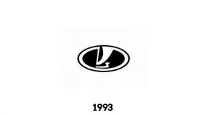 Lada logo, symbol | history and evolution